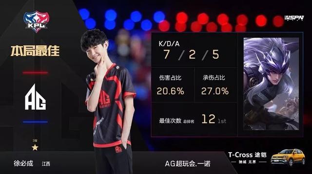 队竞争力