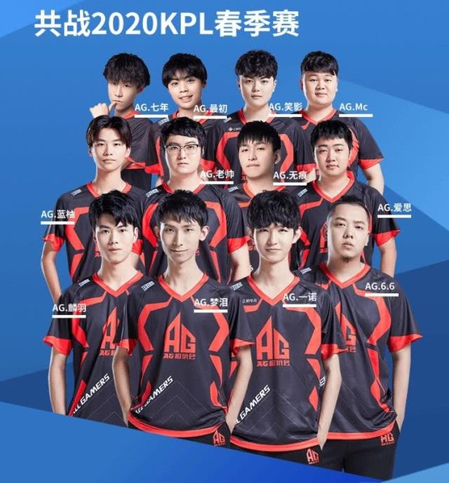 加与优化