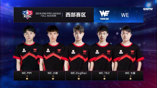 2英尺