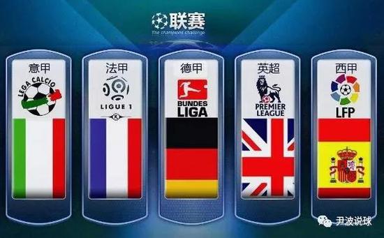国际化趋势